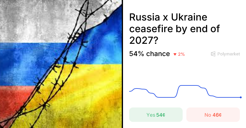 Russia x Ukraine ceasefire by end of 2027? Trading Odds & Predictions