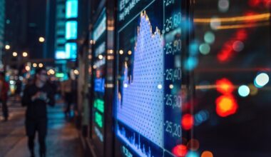 Technical analysis of the S&P 500, EUR/GBP and silver as they take a breather. - ig.com