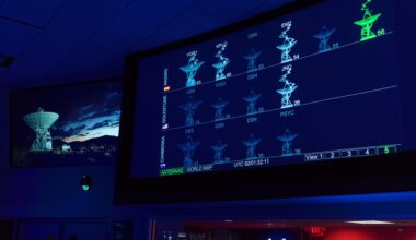 The Deep Space Network Acquires Artemis II Signal