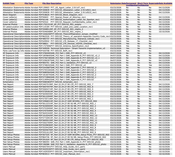 Sony Xperia 1 VIII (PY7-30515Z) FCC listing 