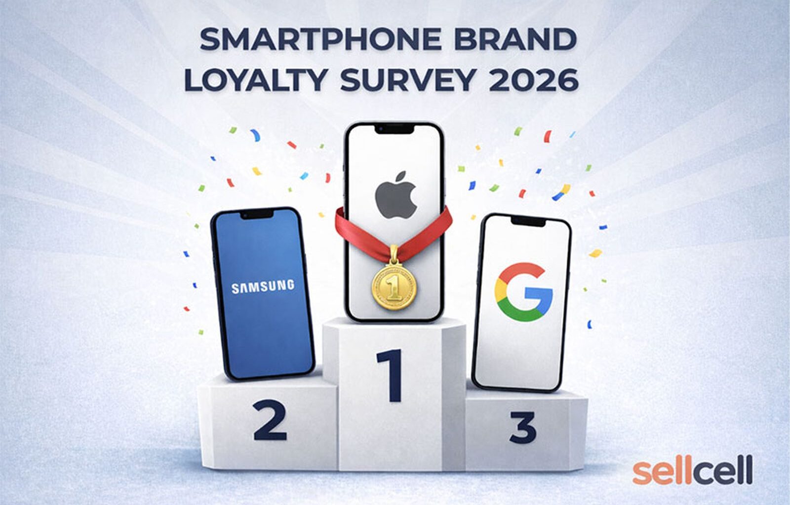 iPhone Loyalty Hits 96.4% as Android Users Four Times More Likely to Switch