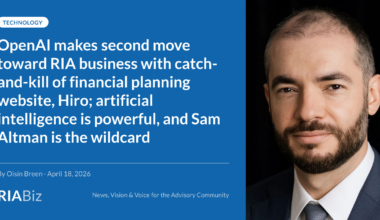 OpenAI makes second move toward RIA business with catch-and-kill of financial planning website, Hiro; artificial intelligence is powerful, and Sam Altman is the wildcard - RIABiz