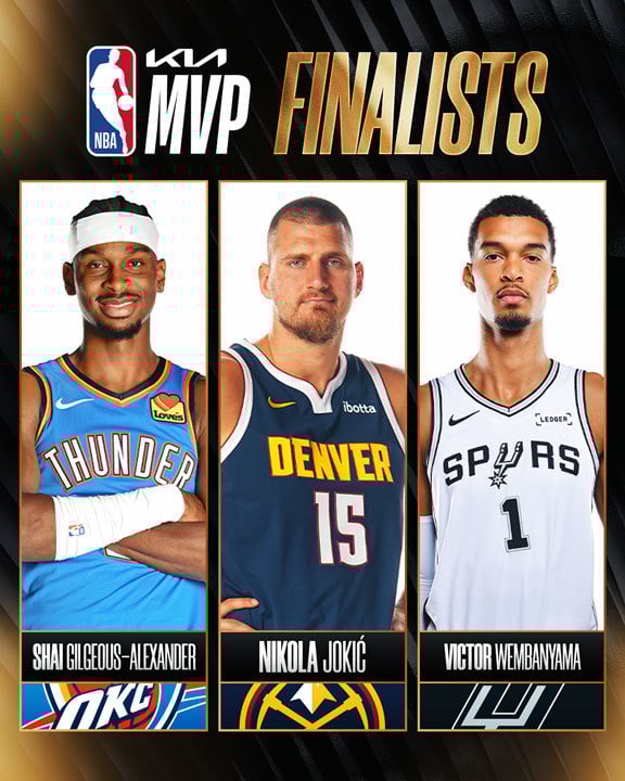 Shai Gilgeous-Alexander, Nikola Jokić, Victor Wembanyama