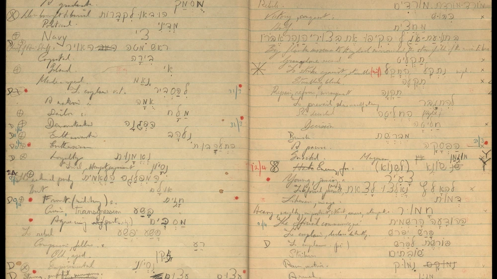 A Hebrew notebook belonging to Orde Wingate, April 2026. Credit: National Library of Israel.
