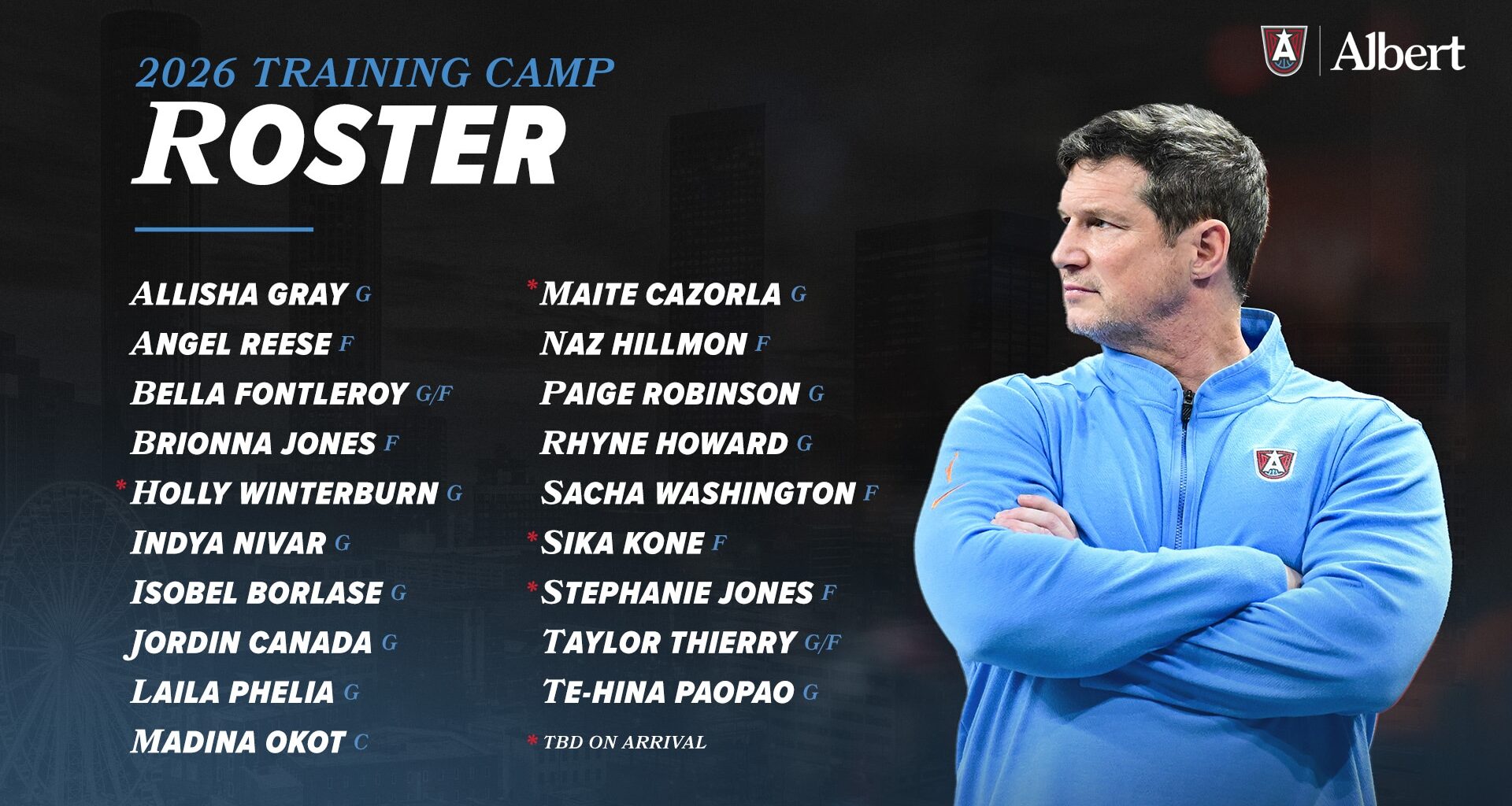 Atlanta Dream Announce 2026 Training Camp Roster