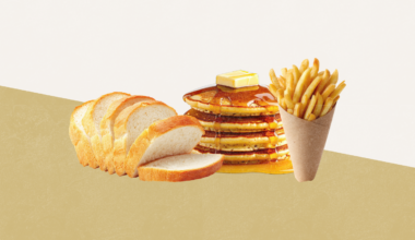 New Report Highlights Fructose as a Key Driver of Metabolic Disease