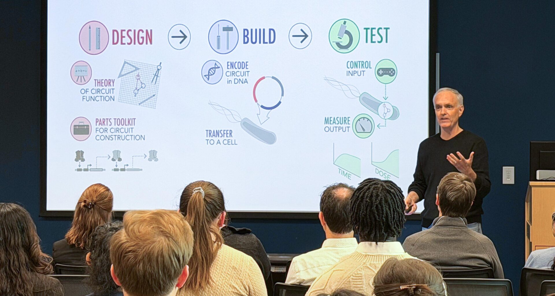 2026 Suddath Symposium Showcases Biomedical Applications of Synthetic Biology