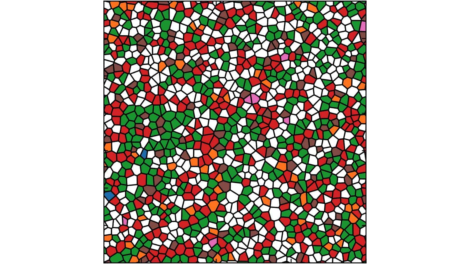 Hyperuniformity can be altered by ‘weighting’ many-particle systems – Physics World