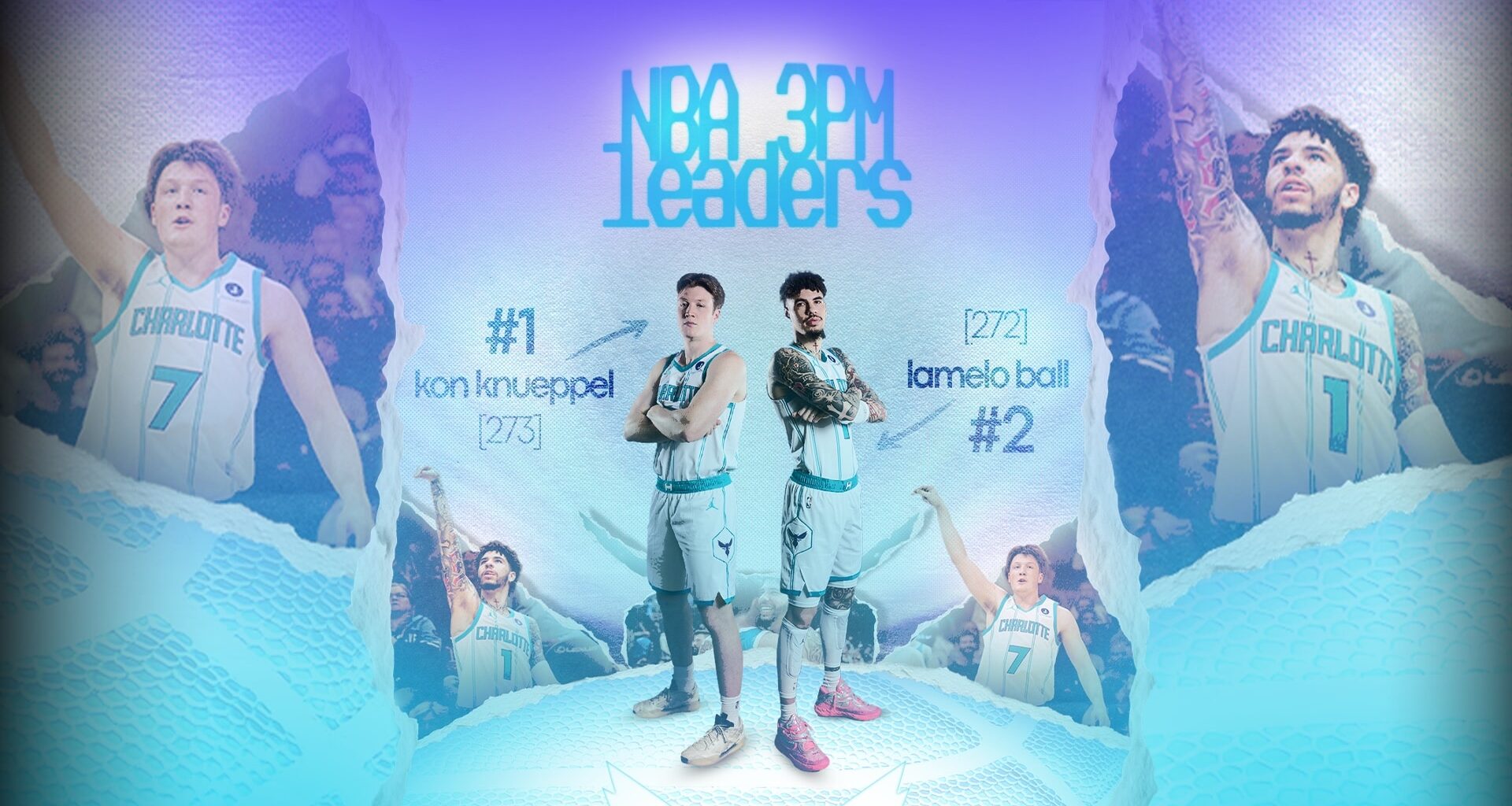 Knueppel, Ball Finish 1-2 For 3PM, Now In Select Company With Splash Brothers | Charlotte Hornets - NBA