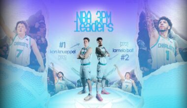 Knueppel, Ball Finish 1-2 For 3PM, Now In Select Company With Splash Brothers | Charlotte Hornets - NBA