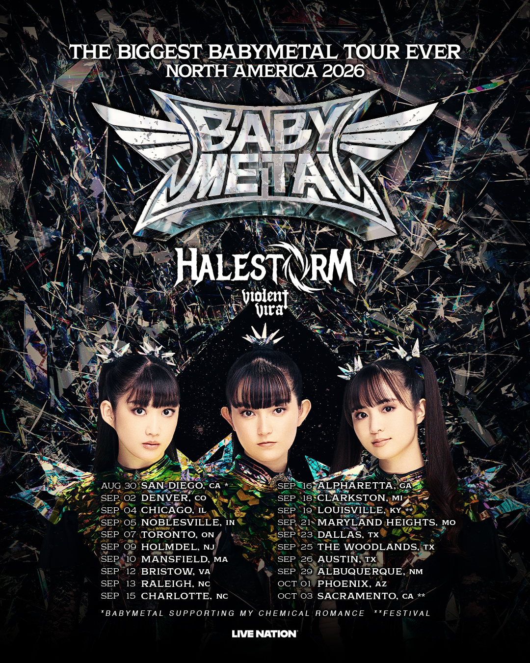 Babymetal 2026 Americas tour poster