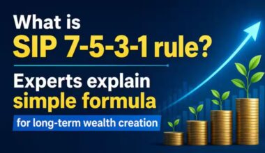 What is SIP 7-5-3-1 rule? Experts explain simple formula for long-term wealth creation