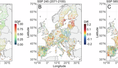 Soil degradation in Europe is projected to accelerate under changing land use and climate