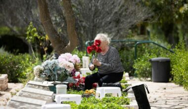 Memorial Day 2026: 174 IDF Soldiers, 79 Israeli Civilians Killed in Past Year