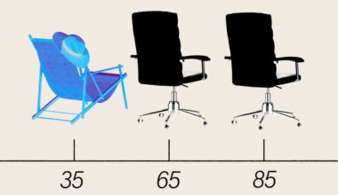 US Retirement Age Is Changing: FIRE Movement, Americans Working Longer