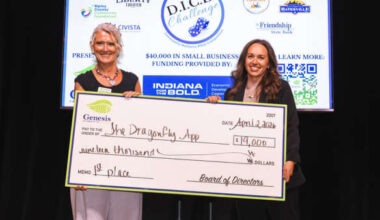D.I.C.E. Challenge Awards $40,500 to Local Entrepreneurs