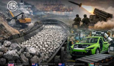 One Country, 60% of Global Nickel, and a 30% Cut: The Shockwave Hitting Defense, EVs & Global Economy