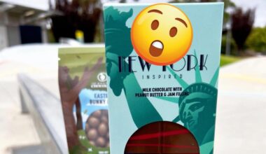 Food recall: The Ministry of Chocolate New York inspired bar recalled due to presence of gluten