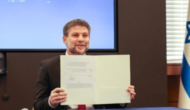 Ministere of Finance Bezalel Smotrich credit: GPO Elad Zagman