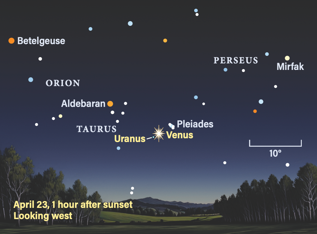 The sky on April 23, 2026, 1 hour after sunset, looking west