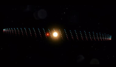 One planet is being pulled inwards