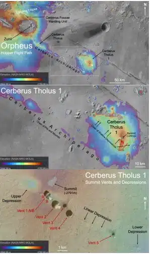 Orpheus Flight Path & Exploration Targets. 