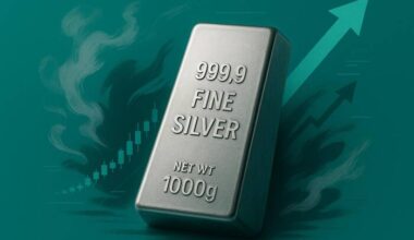 Silver (XAG) Forecast: Silver Market Awaits CPI as Rate Cut Expectations Hang in Balance