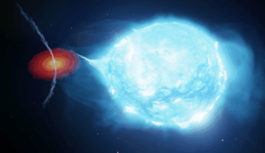 Dancing Jets From Black Hole Unleash Unimaginable Power Equivalent To 10,000 Suns In A Single Burst