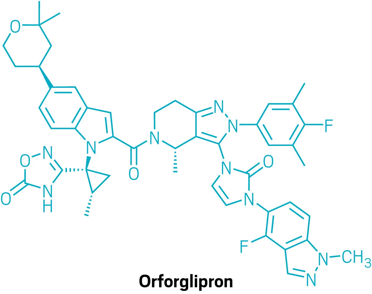 Chemical structure of orforglipron.