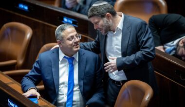 Why is Ben Gvir rising in the polls while Smotrich can't keep his head above water?