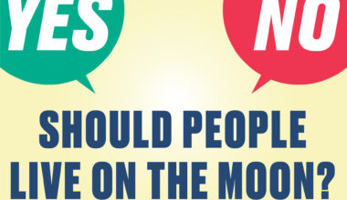 Graphic with large text that asks, “Should people live on the moon?” with “YES” and “NO” speech bubbles.