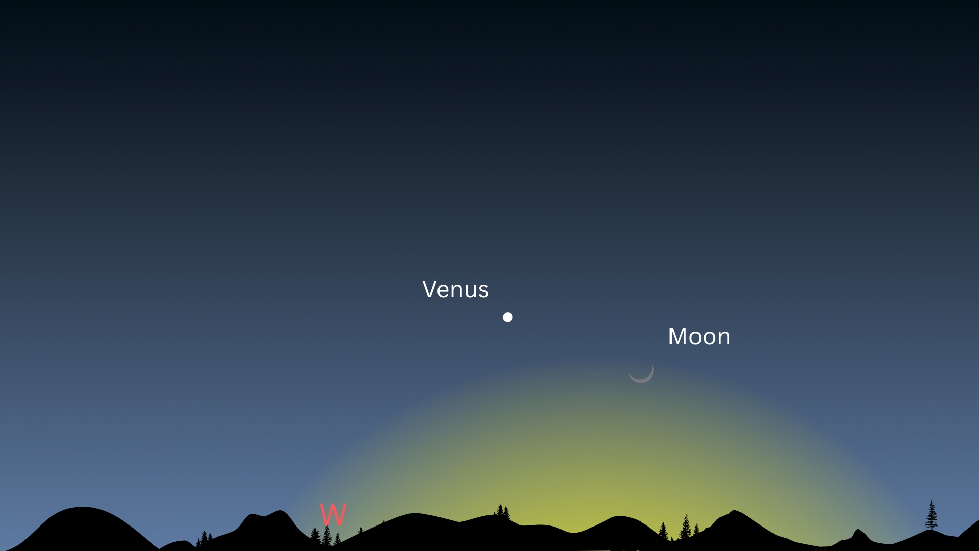 night sky graphic showing a thin crescent moon basking the last day sunlight with venus shining to the upper left.