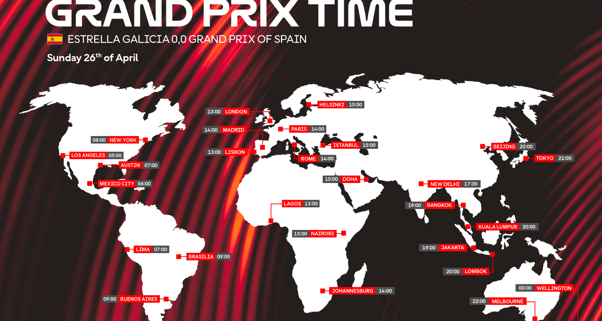 TIME SCHEDULE: Spanish GP