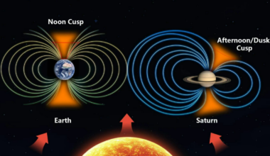 An illustration showing Earth's uniform magnetic field and the uneven magnetic field of Saturn