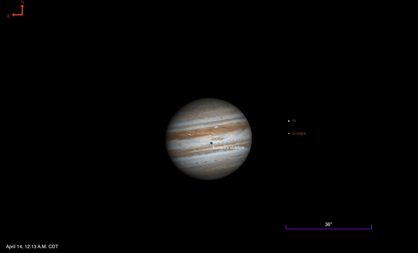 Io and Europa cross paths