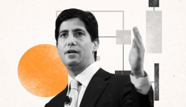 Top Brokers in the MENA Region