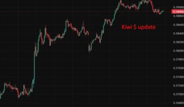 NZ food prices fall, spending slows as RBNZ maintains cautious stance
