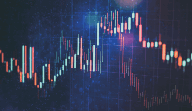 Markets Whipsawed By Iran Conflict