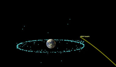 ‘God of chaos’ asteroid to pass close to Earth in 2029