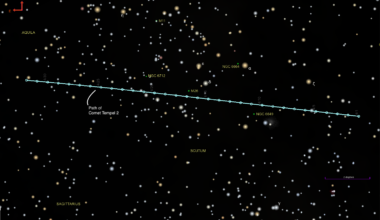 Path of Comet Tempel 2 in April 2026