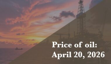Current price of oil as of April 20, 2026