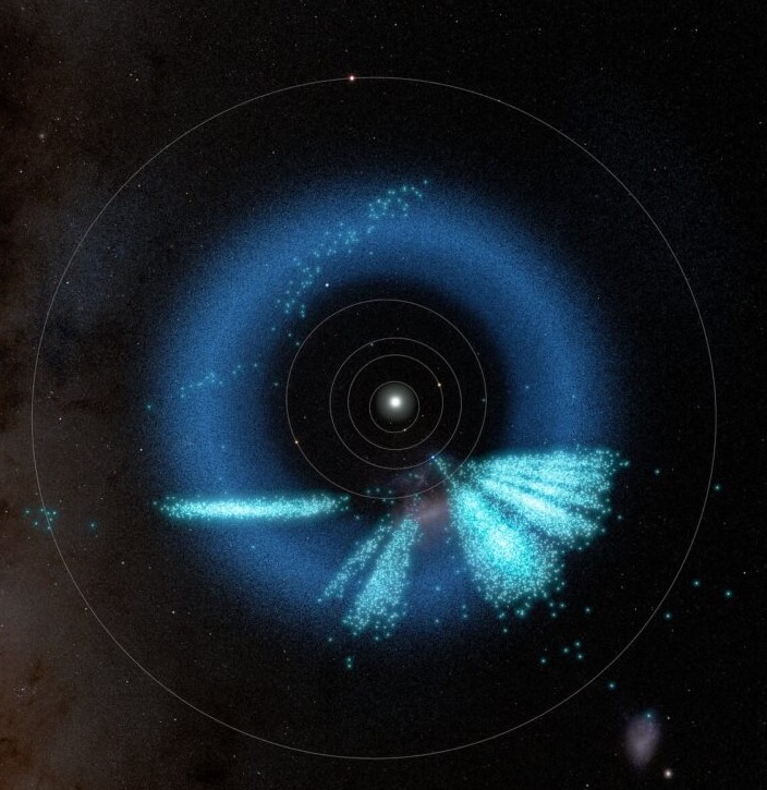 A wide, fuzzy dark blue ring with the sun in the middle and some radial streaks of thousands of dots.