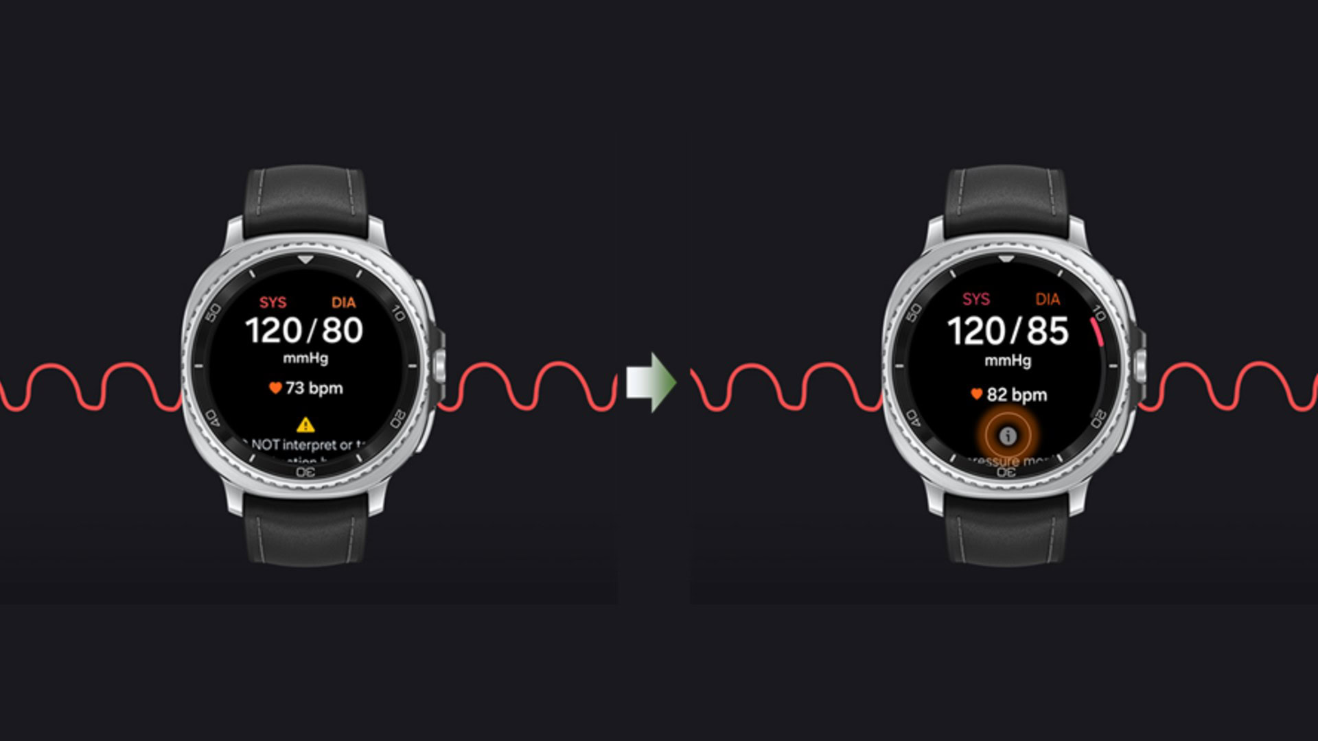 Samsung BP Monitoring GAlaxy Watch 8