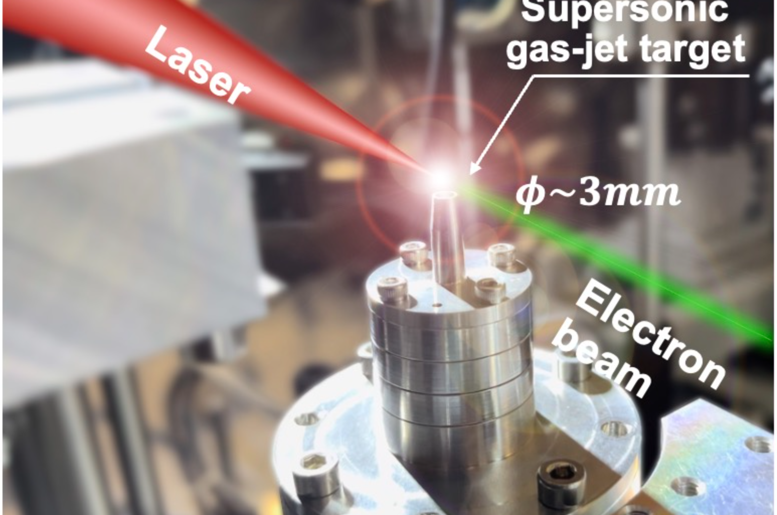 Brighter Side of News