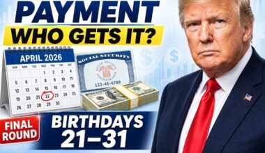 State Pension Support – Five DWP Payments Many Pensioners May Be Missing