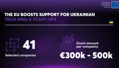 Commission boosts support to Ukrainian deep tech innovators