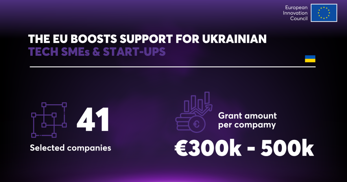 Commission boosts support to Ukrainian deep tech innovators
