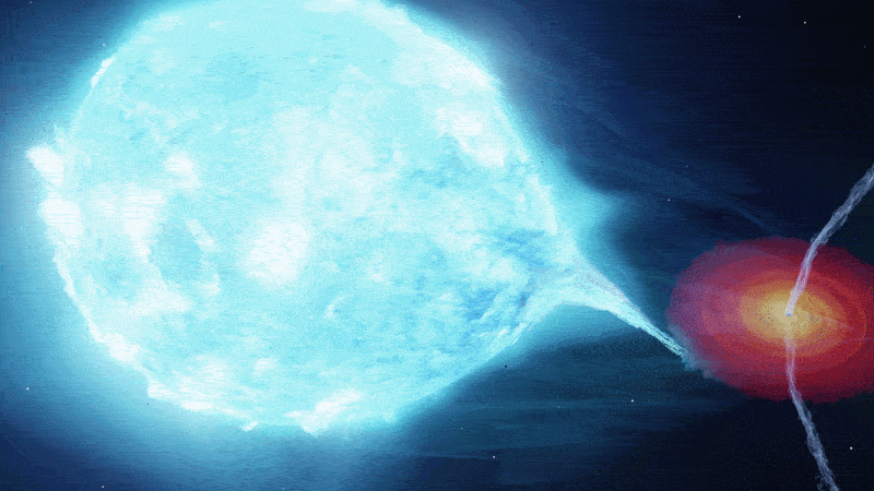 Looped animation showing how the black hole and star orbit one another