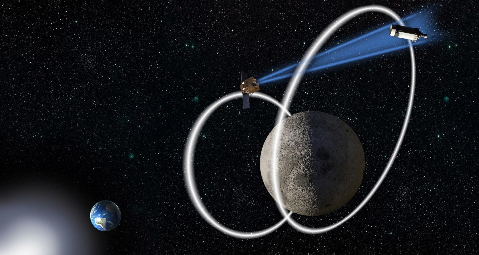 an illustration of two cube-shaped spacecraft tracing circular paths around the moon, with a distant earth visible in the background