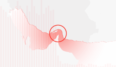 Geopolitical Futures